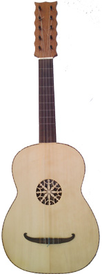 Κιθάρα σε στύλ Μπαρόκ - μεγένθυση
